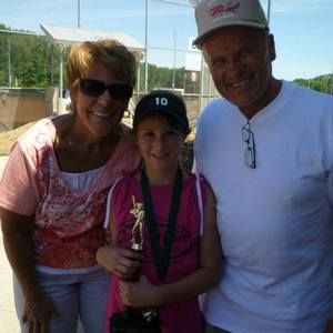 Meet your Posher, Marcia roger